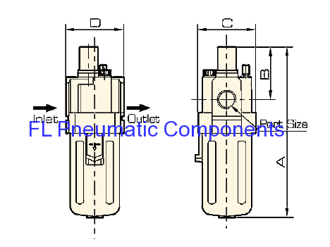 FLAL3000-03 Filtered Air Lubricators