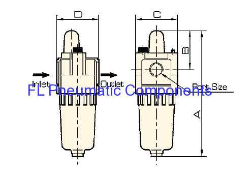 AL2000-01 SMC Air Lubricators