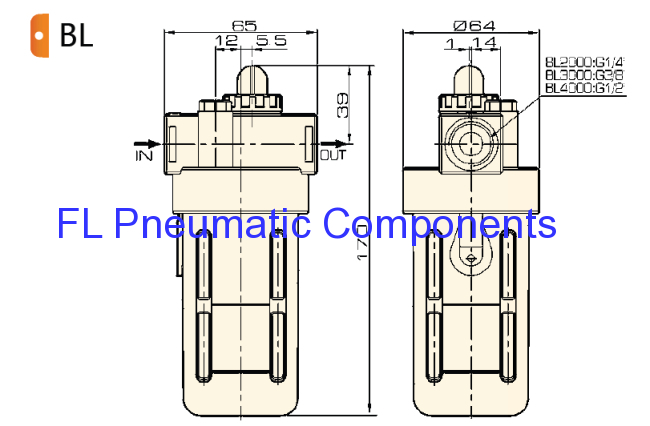 BL4000 Air Lubricators