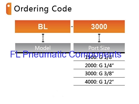 BL3000 Pneumatic Oil Lubricators