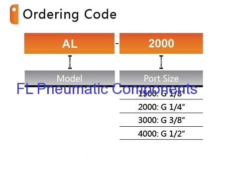 AL2000 FL Air Lubricators