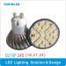 CE CB Approval SMD LED GU10 Spot bub light lamp Aluminum