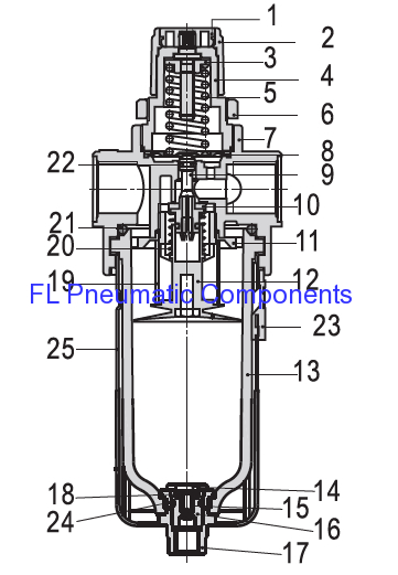 BFR4000 Air Filters and Regulators