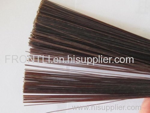 Catgut Suture Material; Catgut Suture Threads; Catgut String