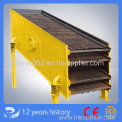 Tianyu mining circular vibrating screen