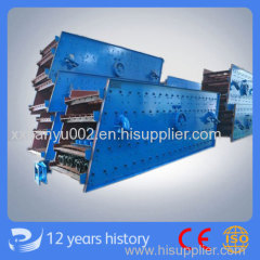 Tianyu mining circular vibrating screen