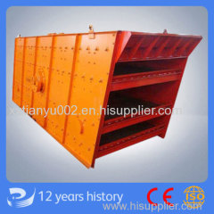 Tianyu mining circular vibrating screen