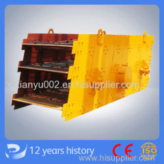 Tianyu mining circular vibrating screen