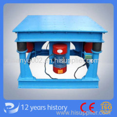 Tianyu low cost durable concrete vibrating table