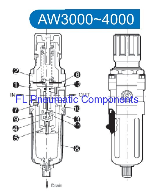 FLAW4000-03 Pneumatic Filter Regulator