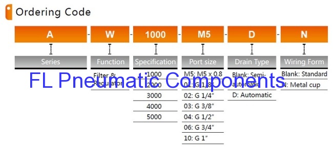 AW1000-M5 Air Filter Regulators Combination