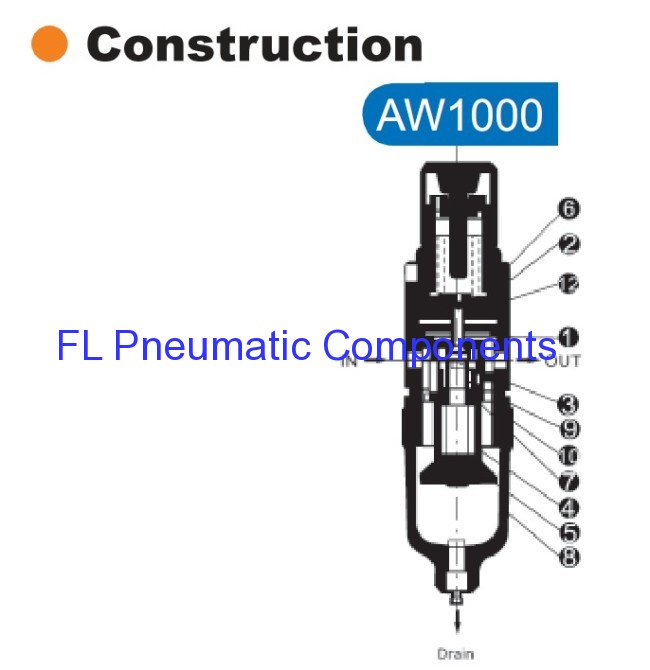 AW1000-M5 Air Filter Regulators Combination