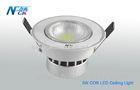 High Power LED Ceiling Light LED Ceiling Lamp