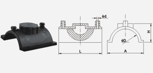 HDPE Electrofusion Repair Saddle Pipe Fittings