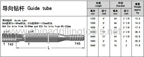 T45 Male-female drilling rod