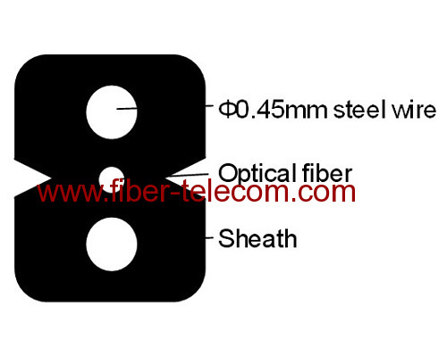 1fiber FTTH drop Cable with G.657A2 bending fiber