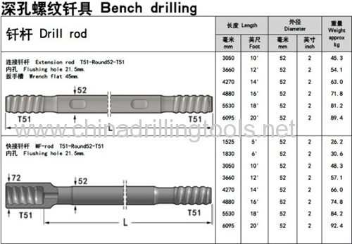 T51 MF drilling rod