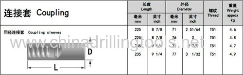 Atlas Material T45 T51 MF drilling rod