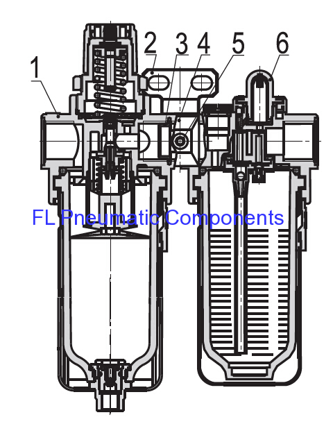 BFC4000 Air Filters,Regulators and Lubricators