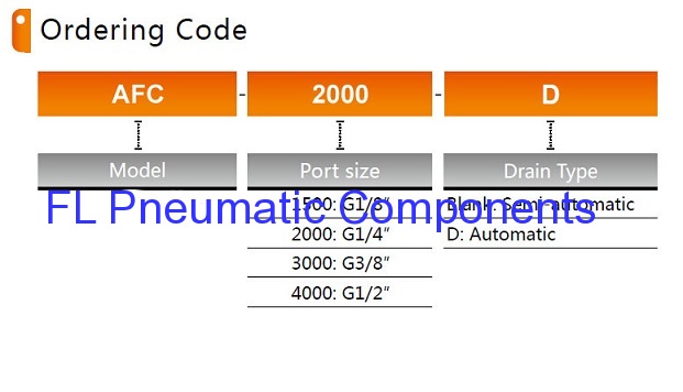 AFC2000 Two Point Combination