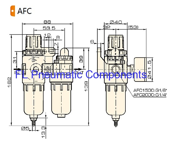 AFC1500 Air Filters,Regulators and Lubricators