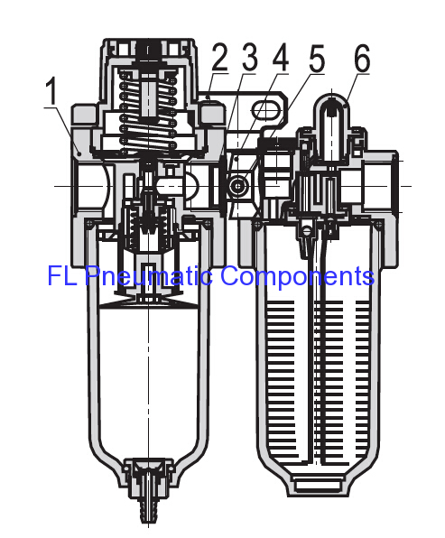 AFC1500 Air Filters,Regulators and Lubricators