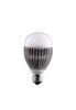 led globe light bulbs energy saving globe light bulbs