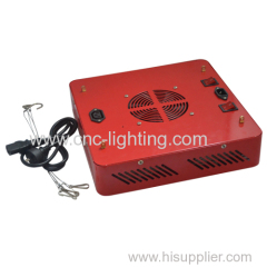 135W 5040Lm LED Grow Light