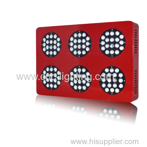 220W 7580lm LED Grow Light