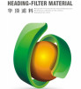 Zhejiang Heading Environment Technology Co.,Ltd