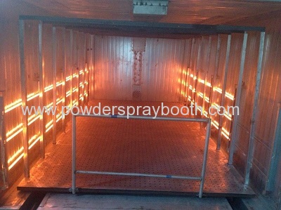 Infrared electric powder coating Oven