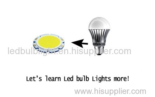 50000 hours lifespan energy saving led bulb light factory
