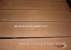 Copper Metal Sheets With Smooth Surface