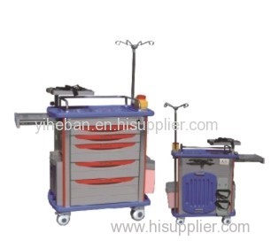 Hospital Equipment Manufacturer medical