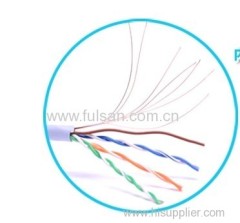 1M 3FT UTP Cat5E Networking Cables & Patch Cables with Good Price