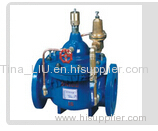 control valves & control valves