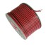 Transparent PVC Insulated Speaker cable 2 core 4 core