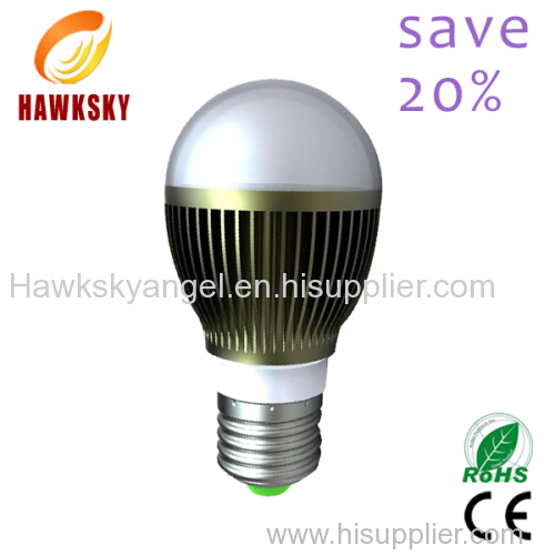 China LED bulb light supplier & vendor