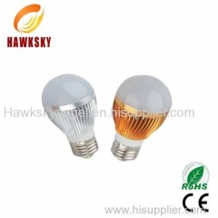 Guangdong Wholesale Led Bulb Light