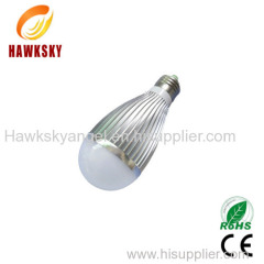 led bulb light factory&led bulb products