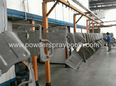 automatic powder coating line