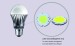 CE RoHS approved energy saving led bulb light factory