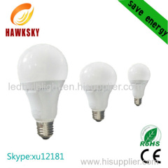 CE RoHS approved energy saving led bulb light factory