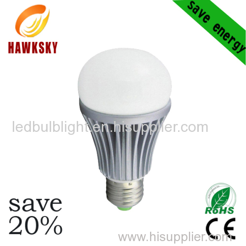 OEM accept cutomer design fashionable led bulb light factory