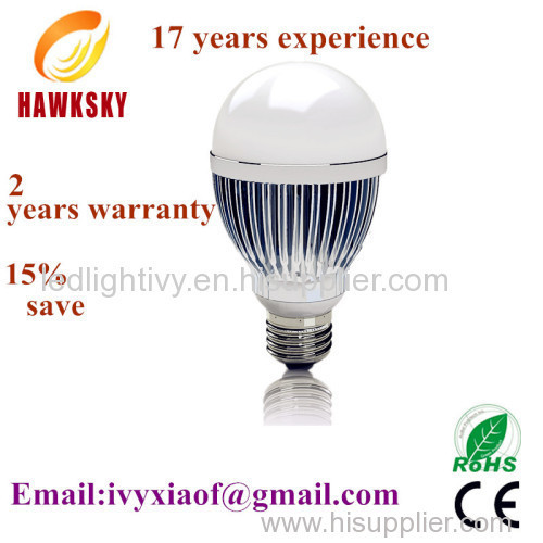 China LED bulb light manufacturer