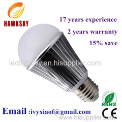 China plastic LED bulbs light distributer