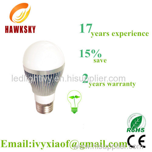China LED bulb light maker