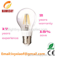 Energy saving hot sale LED bulb factory