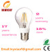 hot sale LED bulb factory