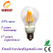 CE ROHS LED bulb factory